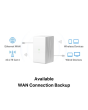 Mercusys MB110-4G 300 Mbps Wireless 4G Lte Router, Nano Sim Card Slot White