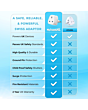 MY TRAVEL PAL 860CH Uk To Switzerland Plug Adapter White