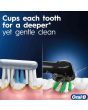 Oral B ORAD12PROCABL Pro Vitality Electric Toothbrush Blue
