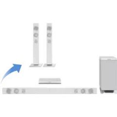 Panasonic SC-HTB570EBS Hi Fi Speaker System