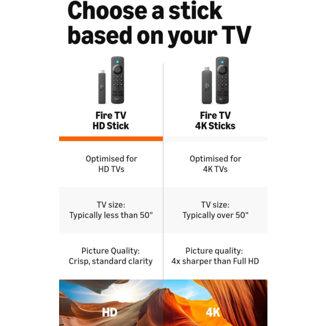 Amazon FIRE STICK HD Fire TV Stick HD 8Gb Wi-Fi 6 Black