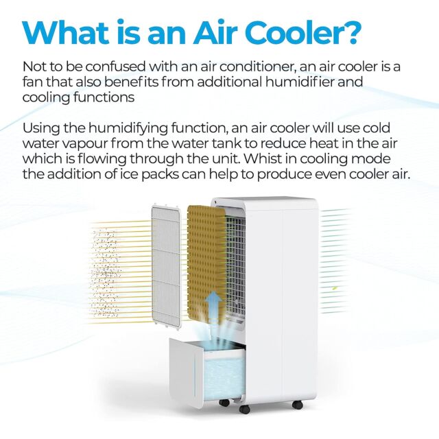 Igenix IGFD7010WIFI 10 Litre Smart Air Cooler With Wi-Fi White