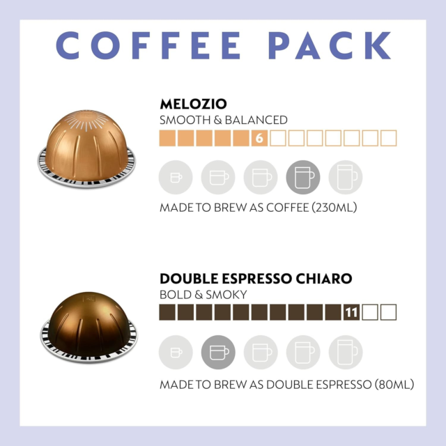 Nespresso ENV90.B Vertuo Pop Coffee Machine Bundle Pack Black