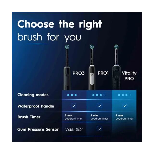 Oral B ORAD12PROCABL Pro Vitality Electric Toothbrush Blue