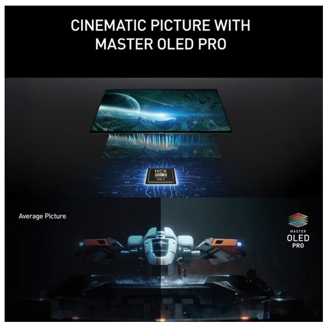 Panasonic TV-42Z90BEBA 42inch Premium Oled, Forward-Firing Speakers With Built-In Subwoofer, Freely Bl