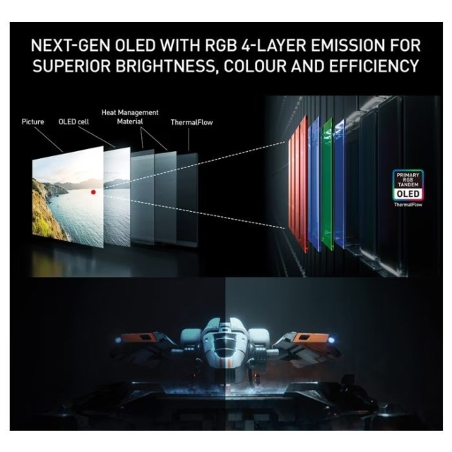 Panasonic TV-55Z95BEBA 55inch Primary Rgb Tandem Oled, Thermal Flow, 144Hz, Freely, Fire TV Black