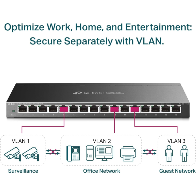 Tp-Link TL-SG116E 16-Port Gigabit Easy Smart Switch Black