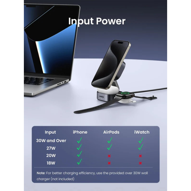 Ugreen 35316 2-In-1 Magnetic Wireless Charger Black